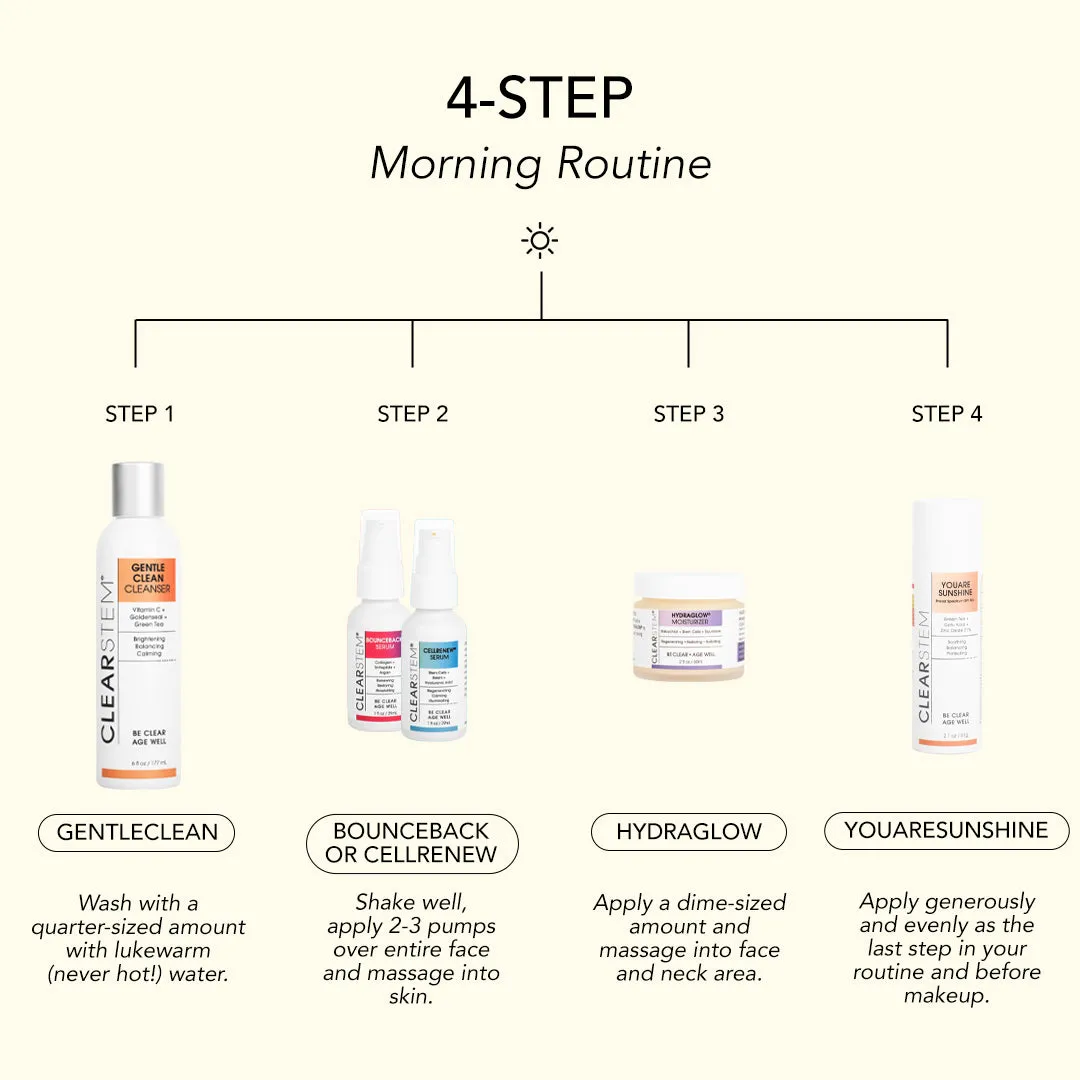 CLEARSTEM Power Trio Kit