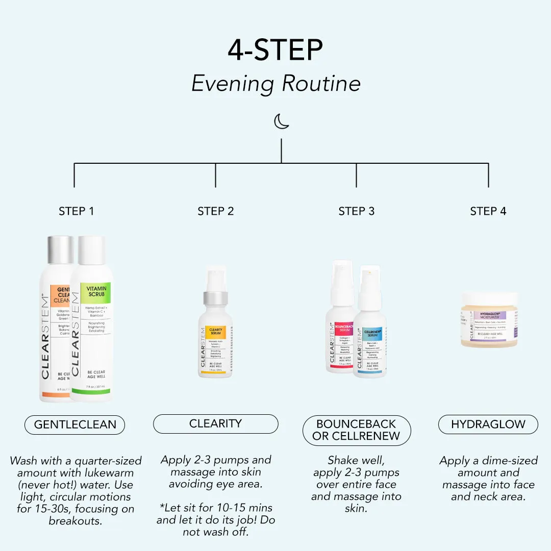 CLEARSTEM Power Trio Kit